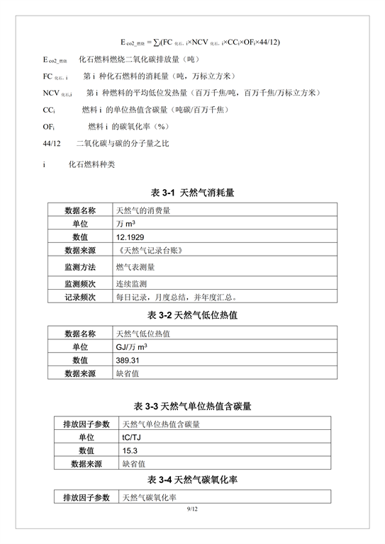 碳足迹报告书pas2050-PG电子_08.png