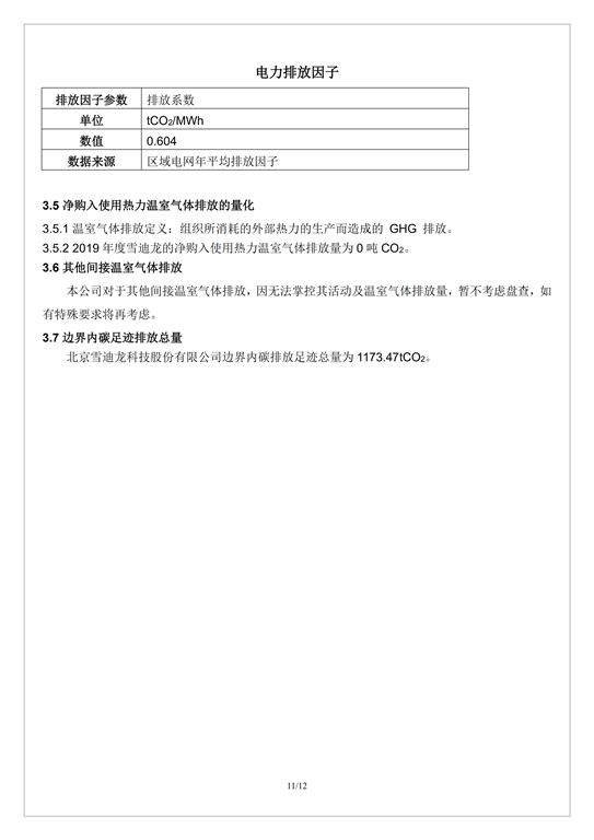 碳足迹报告书pas2050-PG电子_10.png