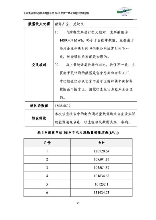 北京市碳排放核查报告2019-PG电子_Page27.jpg